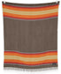 Yellowstone Bay Blanket